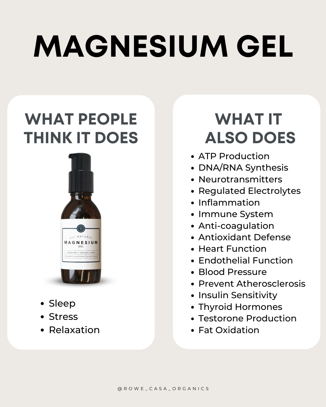 Magnesium Gel by Rowe Casa
