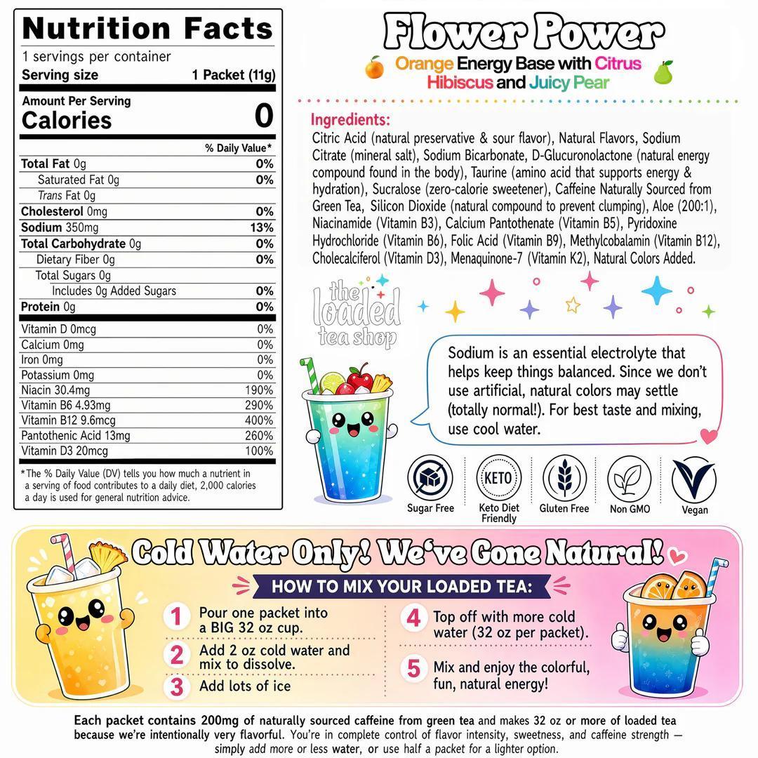 The Loaded Tea Shop Drink Packets