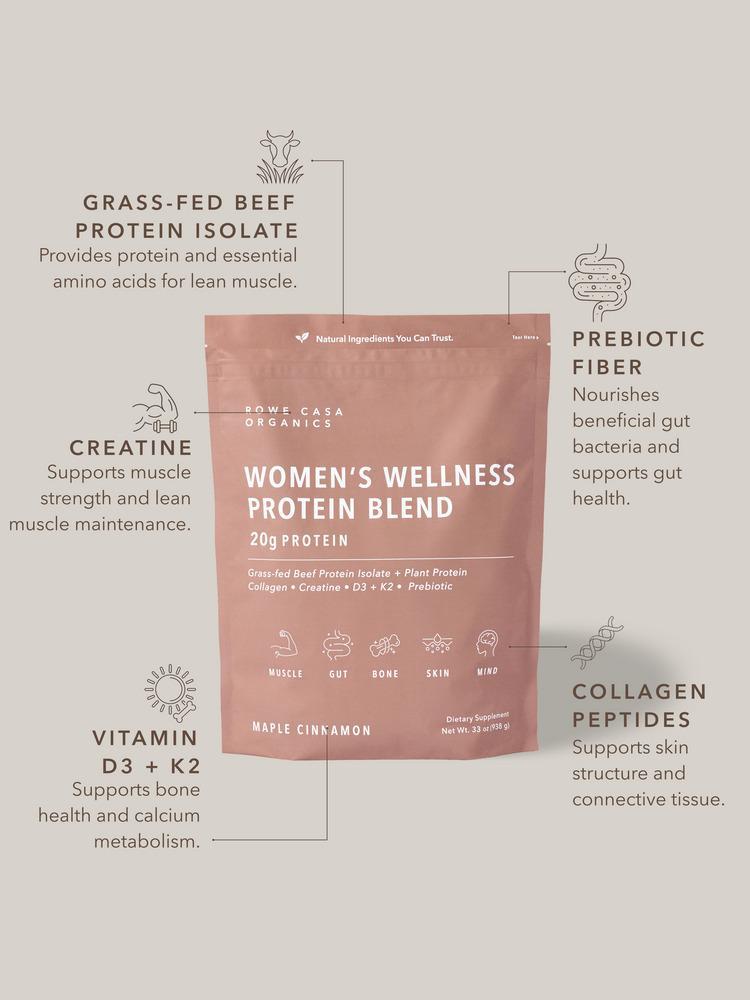 Women's Wellness Protein Blend
