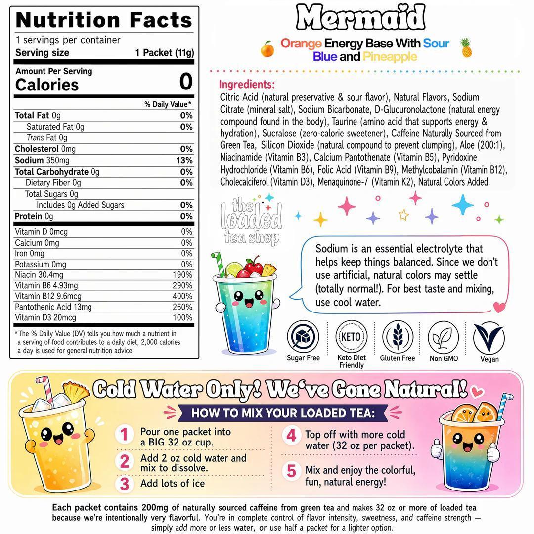 The Loaded Tea Shop Drink Packets